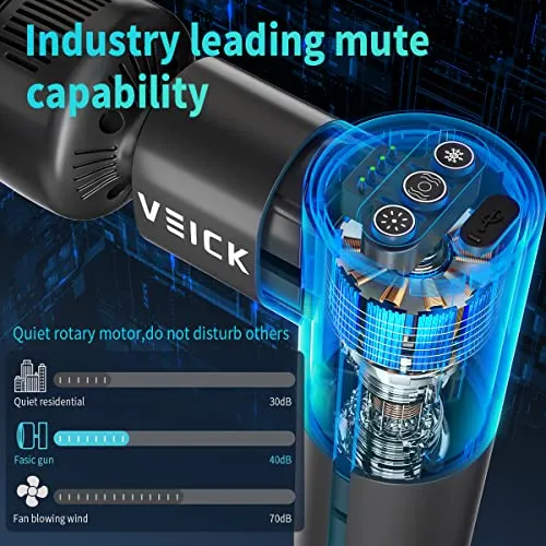 Deep Tissue Heated Massage Gun for Athletes - Handheld Massager for Neck and Back - Gray