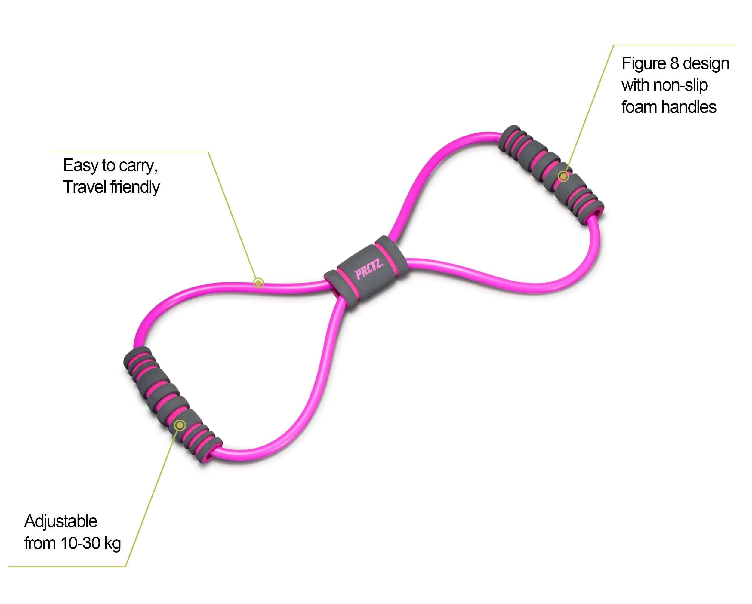 PRCTZ Essential Toner Resistance Figure 8  Exercise Band