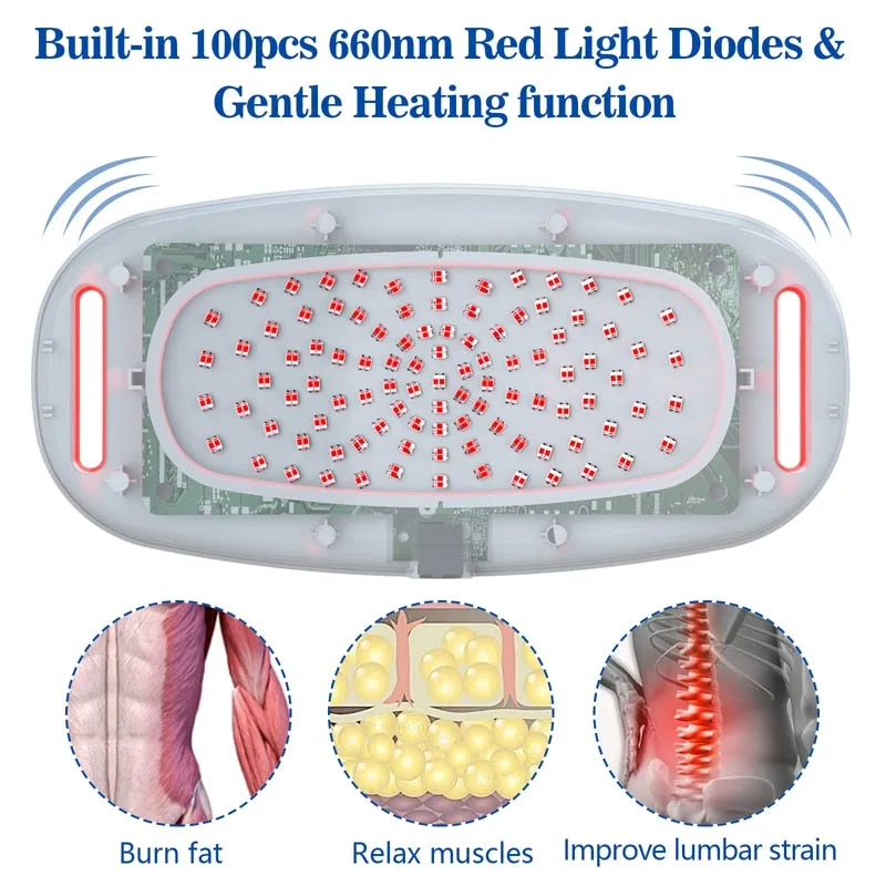 Red Light Therapy Pain Relief Panel